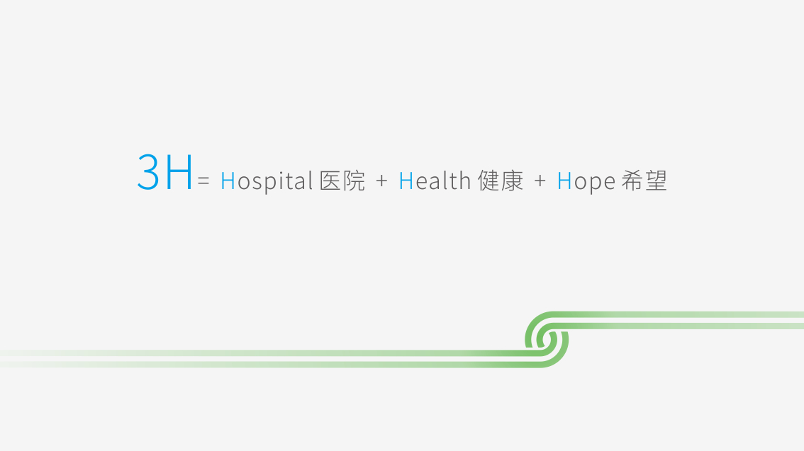 深圳醫聯VI設計,深圳前海ogo設計